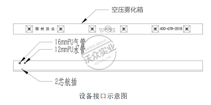 空压雾化箱