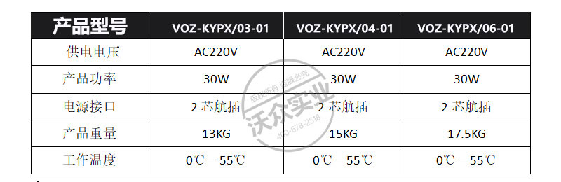 多功能空压微雾抑尘装置技术参数