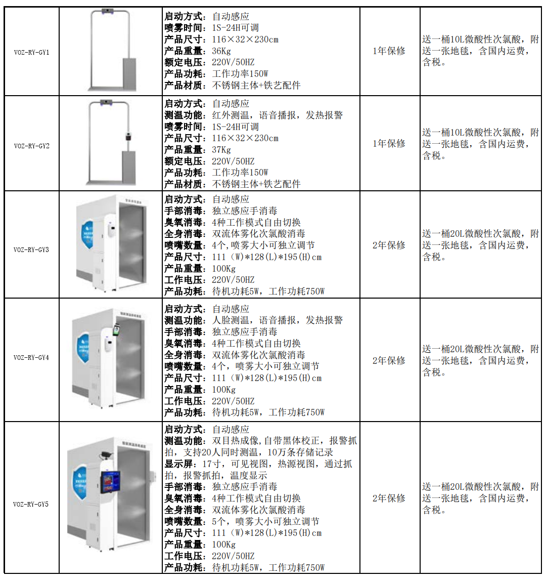 人员消毒通道规格参数