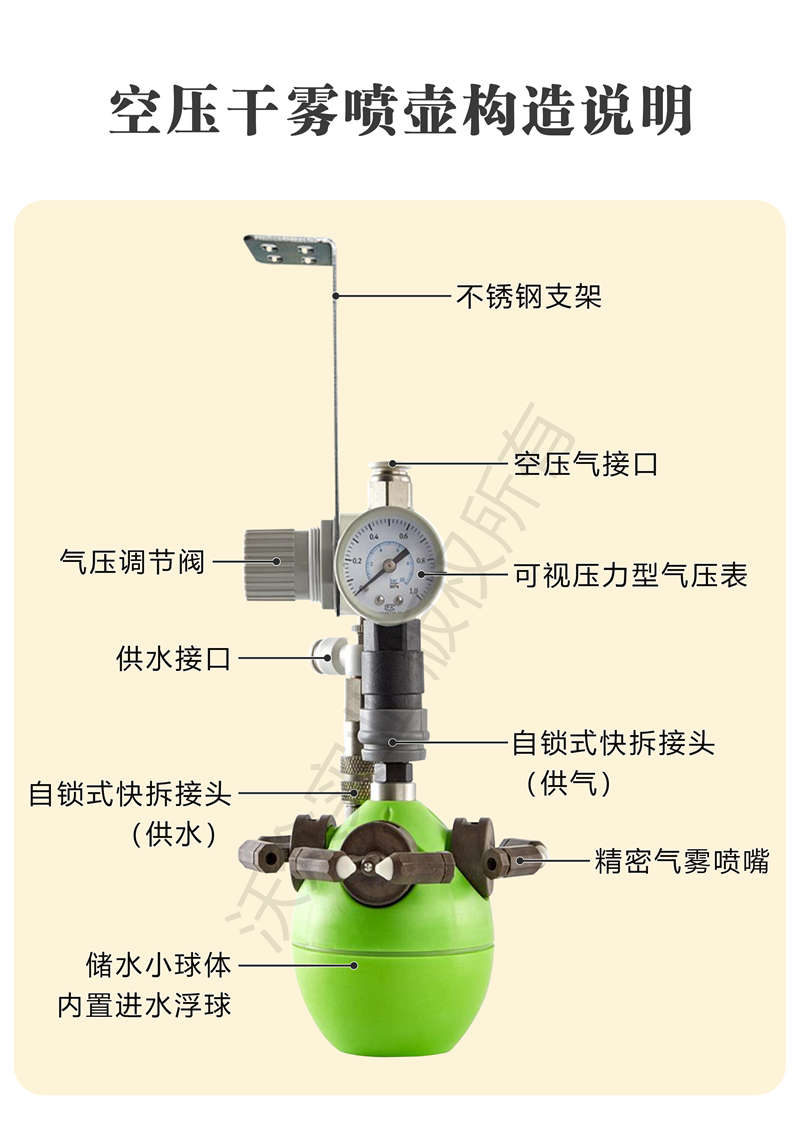 空压干雾喷雾壶结构说明