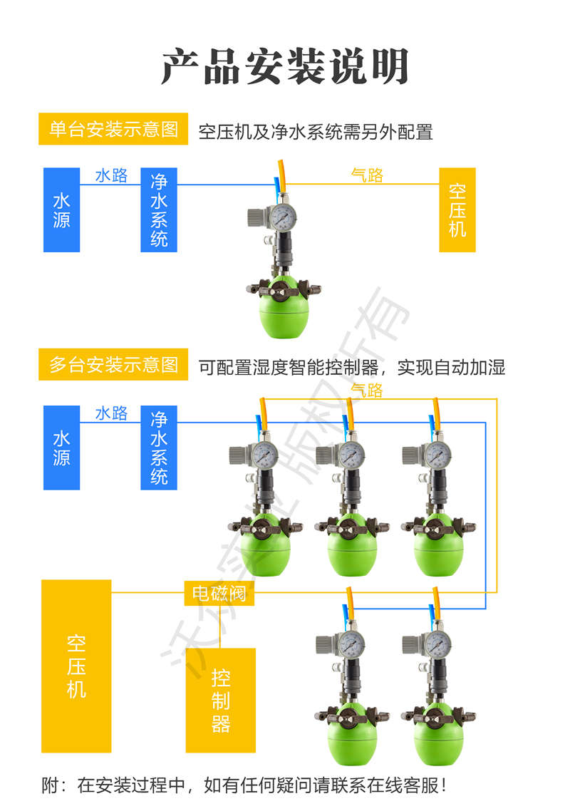 空压干雾喷雾壶安装示意图